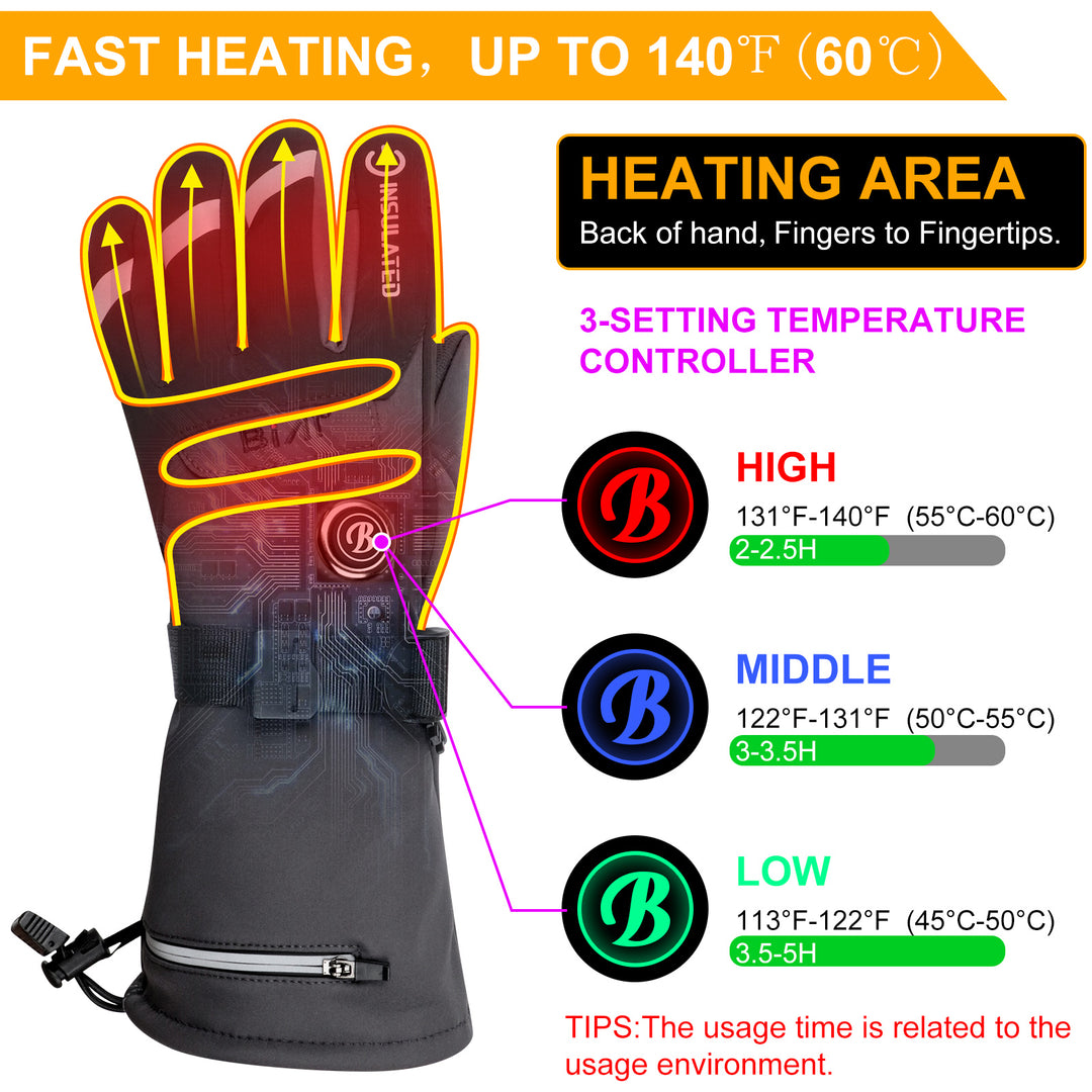 Heated Gloves, BIAL Rechargeable Electric Battery Operated Gloves Hand Warmer for Men Women Ski Snowboarding Hiking Cycling Hunting Winter